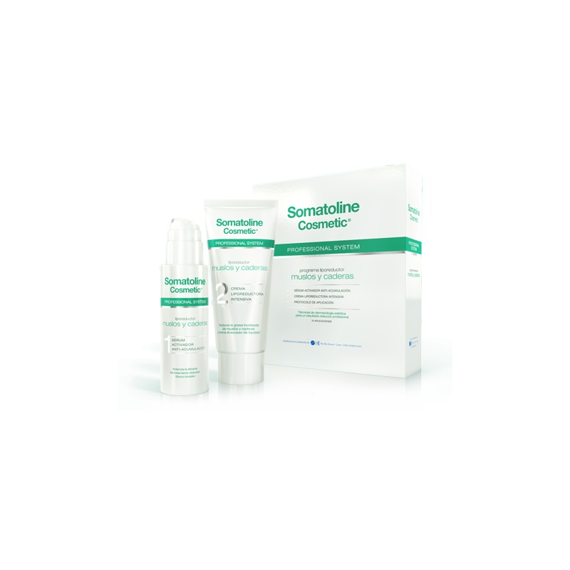 Somatoline Cosmetic Professional System Liporeductor Muslos y Caderas